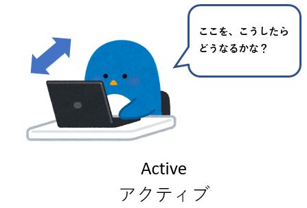 exampla_active-leaner