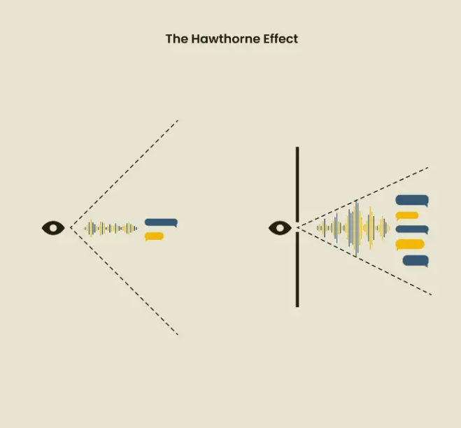 8.-the-hawthorne-effect